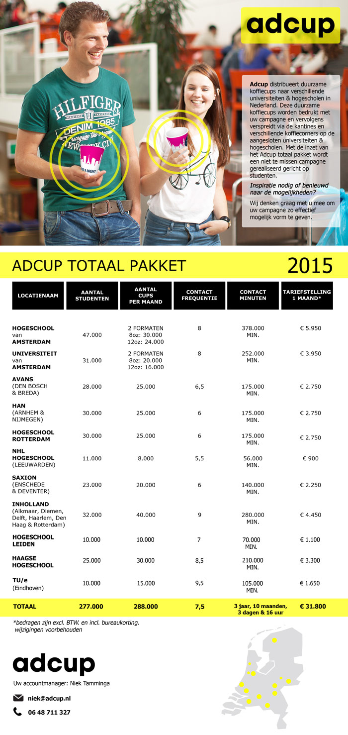 tariefkaart adcup